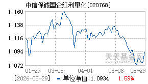 020768基金近期净值走势图
