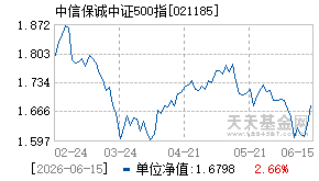 021185基金近期净值走势图
