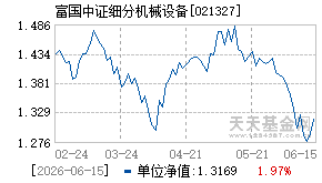021327基金近期净值走势图