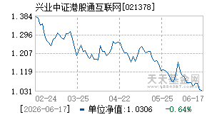 021378基金近期净值走势图