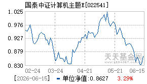 022541基金近期净值走势图