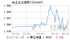 022669基金近期净值走势图