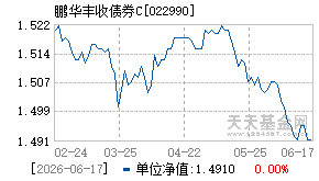 022990基金近期净值走势图