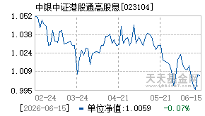 023104基金近期净值走势图