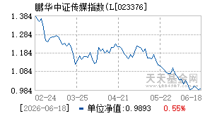 023376基金近期净值走势图
