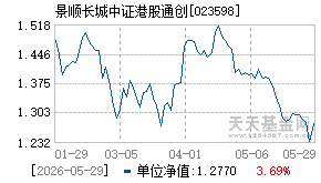 023598基金近期净值走势图