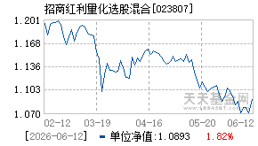 023807基金近期净值走势图