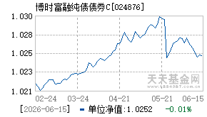 024876基金近期净值走势图