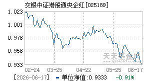 025189基金近期净值走势图
