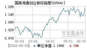 025841基金近期净值走势图
