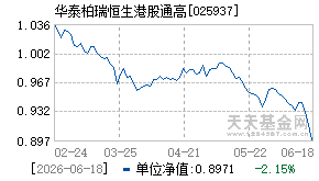 025937基金近期净值走势图