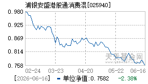 025940基金近期净值走势图