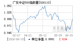 026110基金近期净值走势图