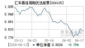 026125基金近期净值走势图