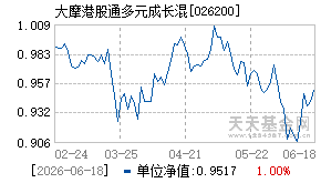 026200基金近期净值走势图