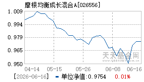 026556基金近期净值走势图