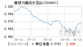 026557基金近期净值走势图