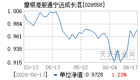 026558基金近期净值走势图