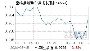 026559基金近期净值走势图