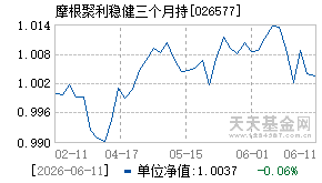 026577基金近期净值走势图