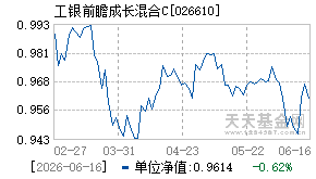 026610基金近期净值走势图
