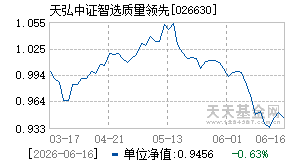 026630基金近期净值走势图