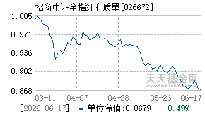 026672基金近期净值走势图