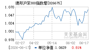 026675基金近期净值走势图