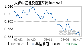 026764基金近期净值走势图
