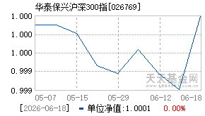 026769基金近期净值走势图