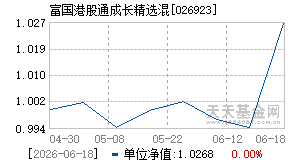 026923基金近期净值走势图