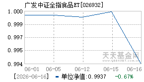 026932基金近期净值走势图