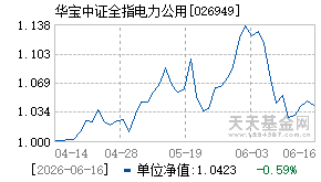 026949基金近期净值走势图
