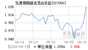 027000基金近期净值走势图
