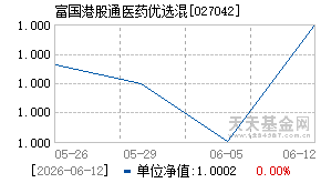 027042基金近期净值走势图