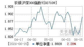 027109基金近期净值走势图