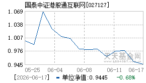 027127基金近期净值走势图