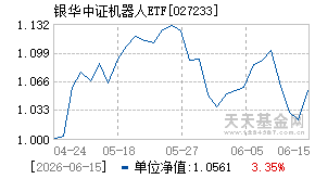 027233基金近期净值走势图