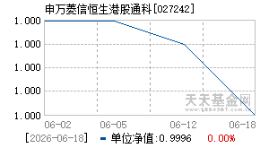 027242基金近期净值走势图