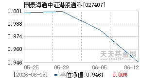 027407基金近期净值走势图