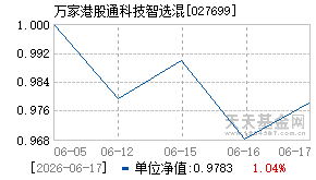 027699基金近期净值走势图