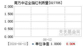 027705基金近期净值走势图