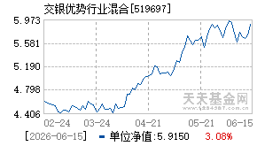 519697基金近期净值走势图
