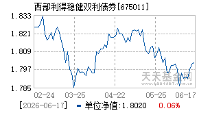 675011基金近期净值走势图