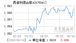 675041基金近期净值走势图