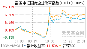 富国中证国有企业改革指数分级基金净值,161026今天基金净值查询